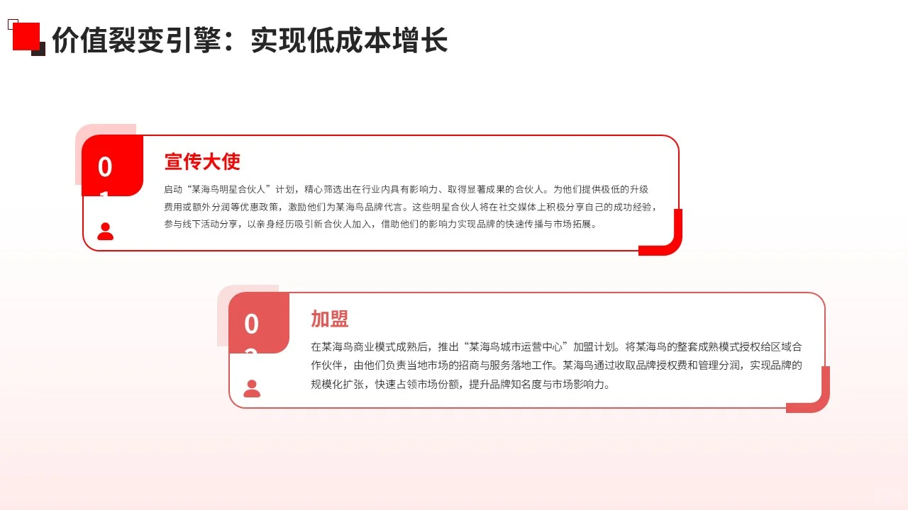 跨境电商服务行业_多元获利模式