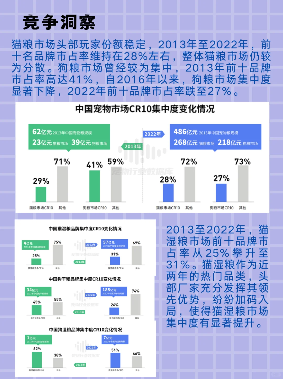 宠物行业最大的类目，你够了解吗？