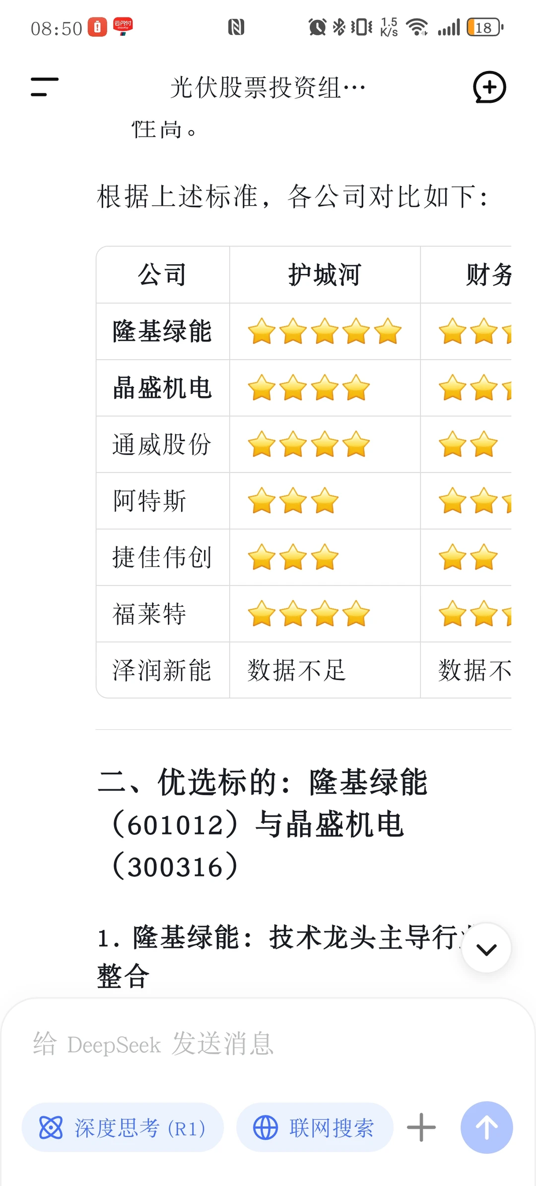 买在无人问津时：光伏分析