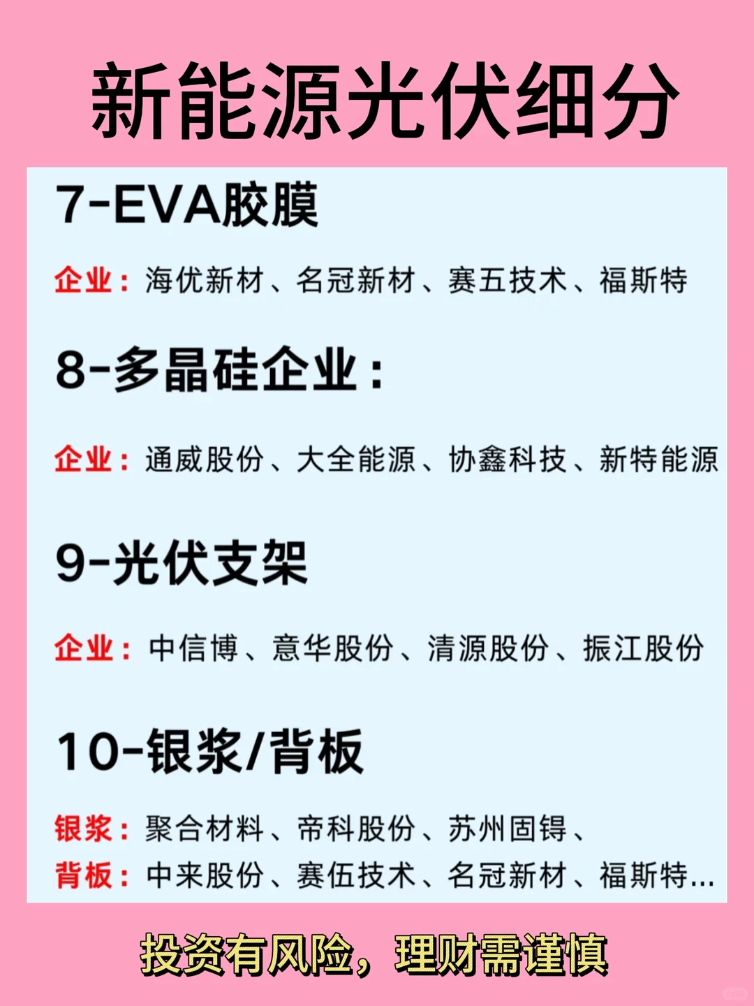 新能源光伏细分