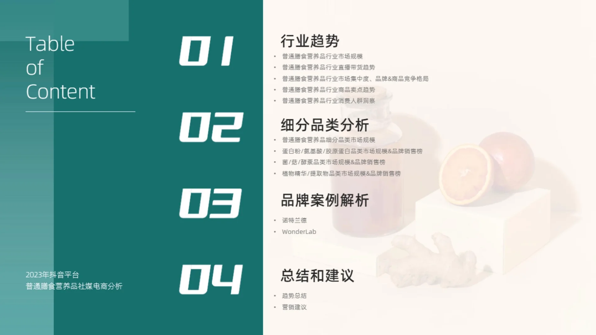 深度报告▏2023年膳食营养品行业分析