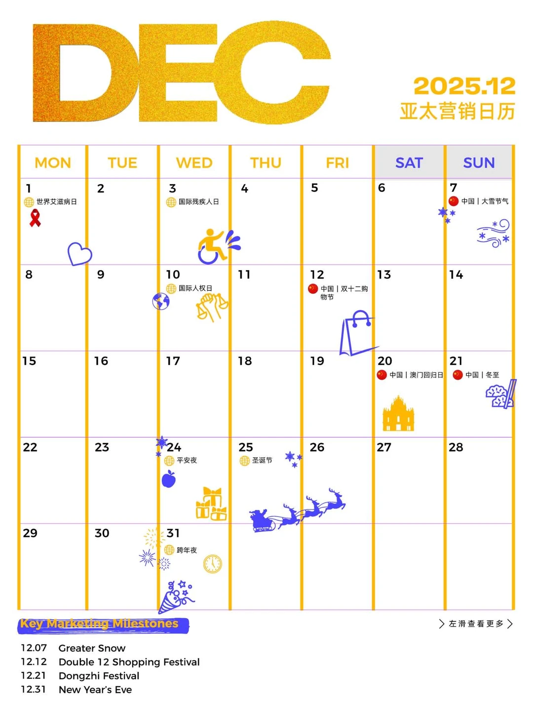 2025品牌出海跨境贸易营销日历-Deccembre