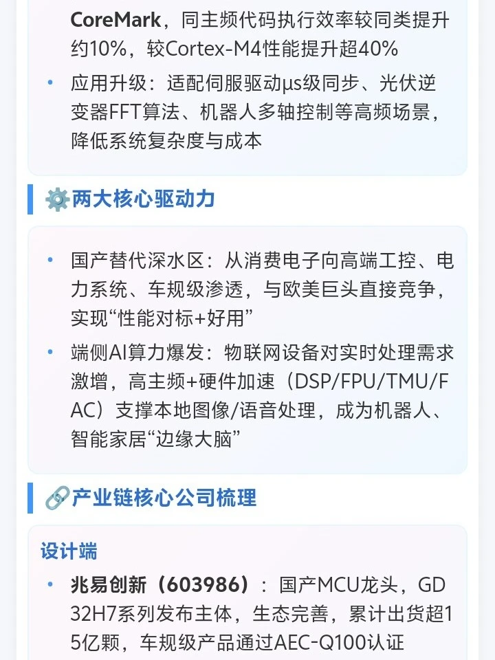 ? 国产MCU破750MHz!超频时代到来