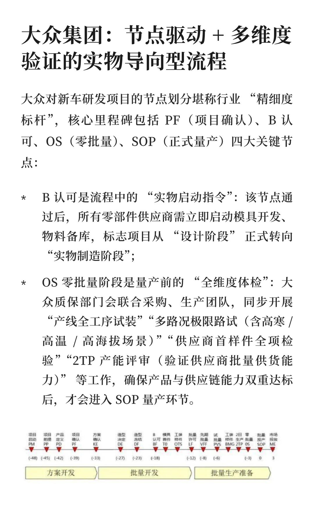一眼看懂六大汽车集团研发流程差异