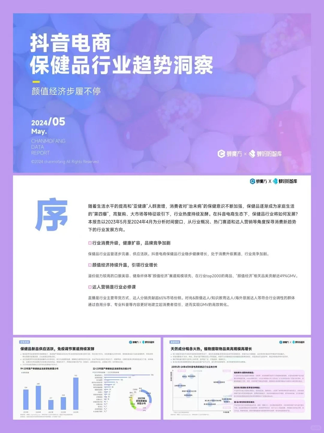 短视频电商丨保健品行业趋势洞察报告