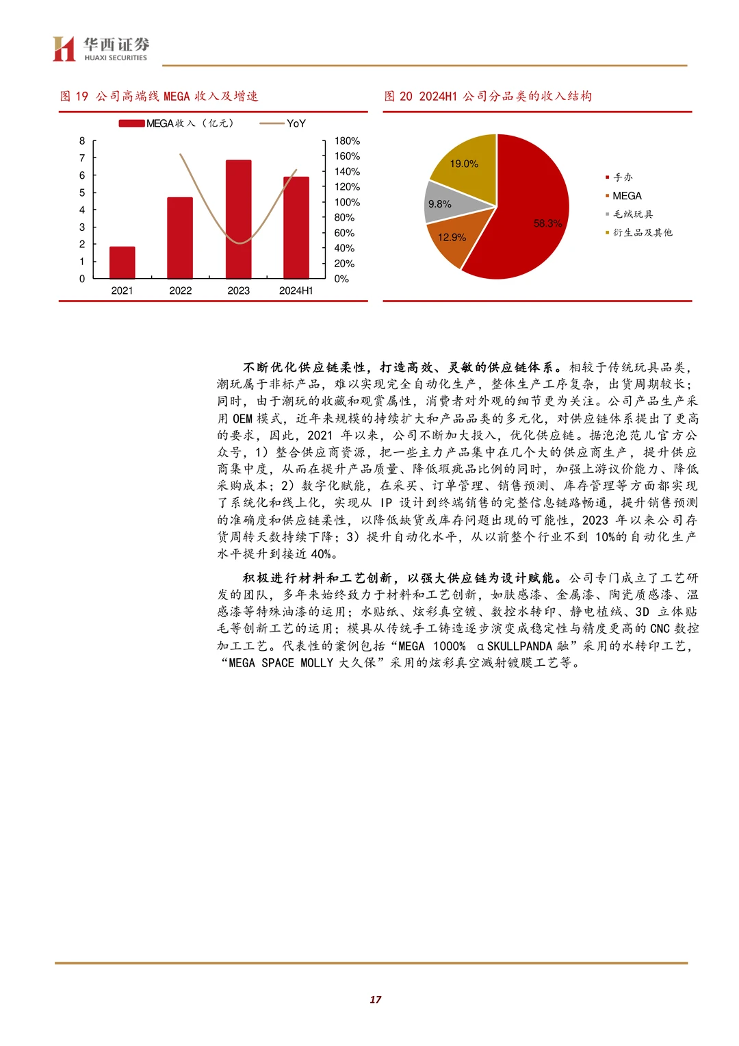 泡泡玛特公司研究报告-潮玩先锋增长空间