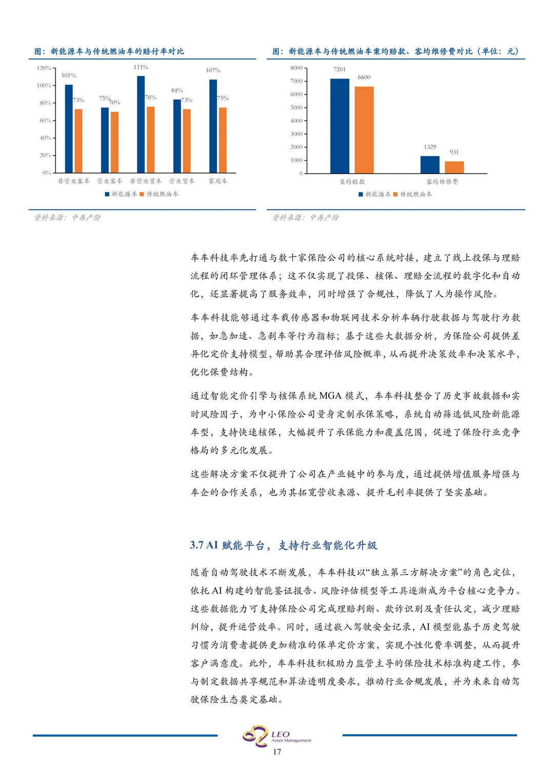 车车科技-新能源车险生态龙头
