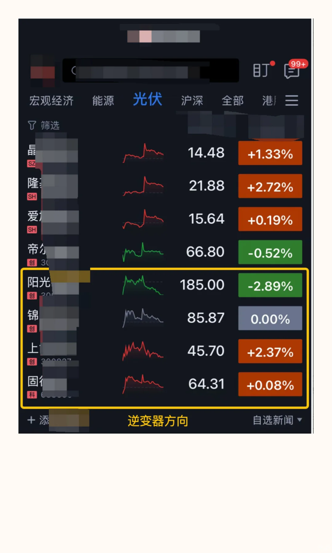 26年布局方向：储能逆变器，光伏行业的6F