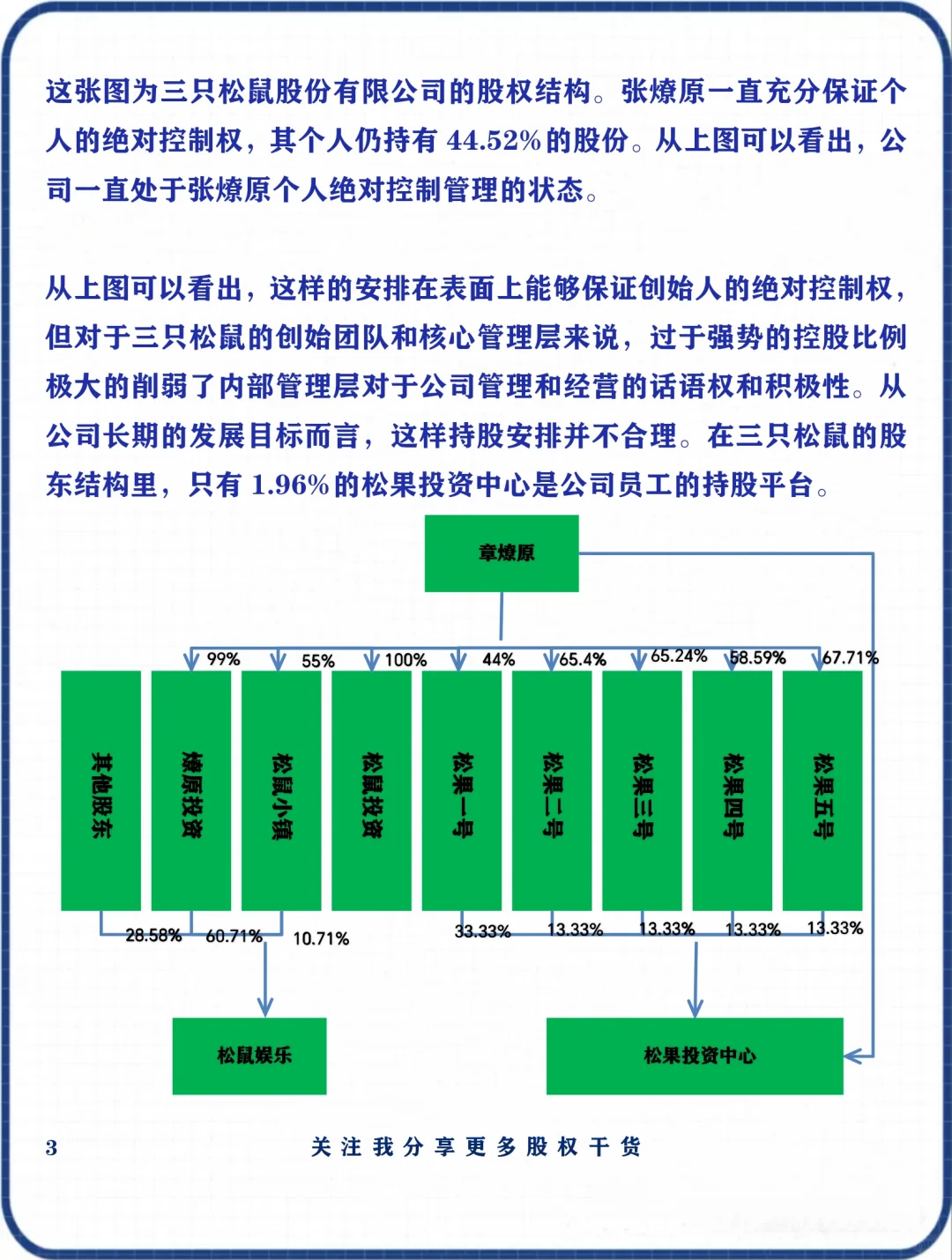 中专老板年入百亿，三只松鼠大杀零售业！
