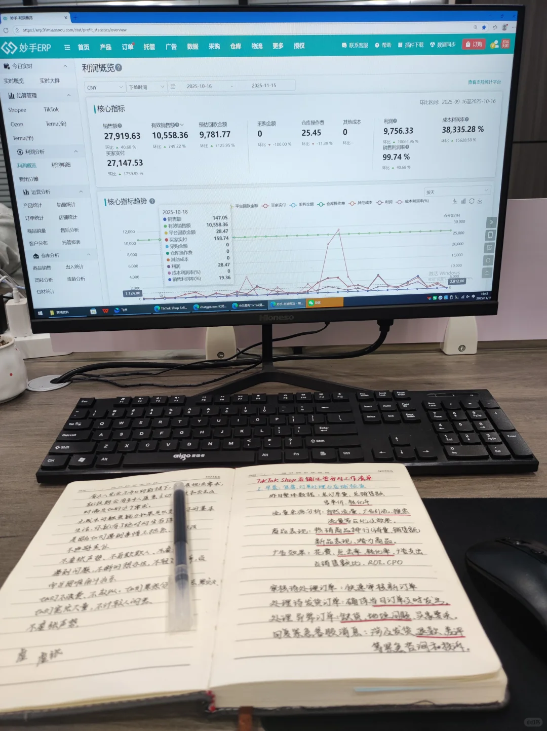 02年大专毕业｜跨境干货分享第六天