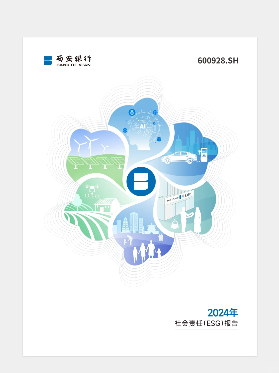 【设计分享】西安银行esg可持续发展报告