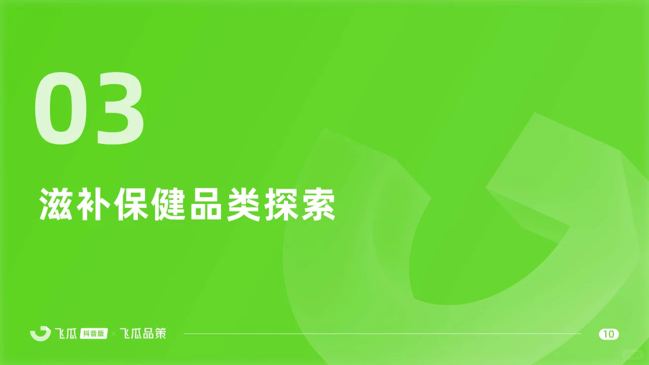 2024年滋补保健品类线上消费与行业洞察