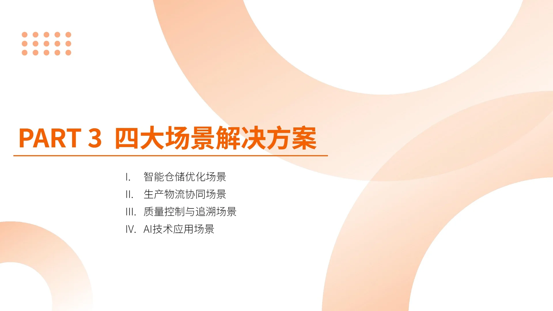 2025智能制造行业物流与供应链数字化转型