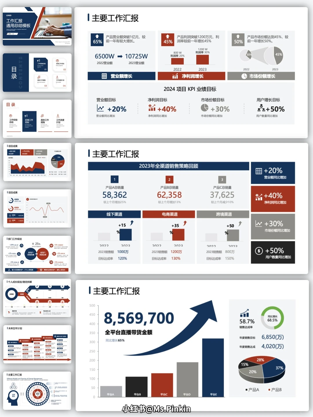 年终总结PPT做的扣脑壳❓用它效率提升N倍!