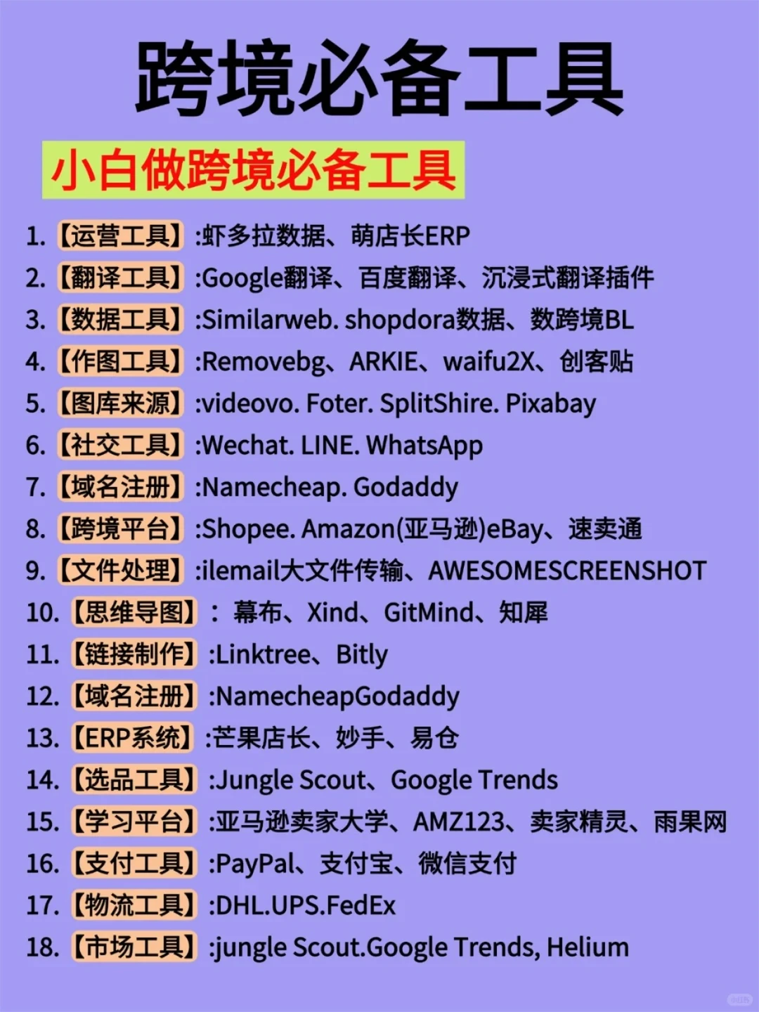 2026年国家都支持做跨境电商，你还不做？