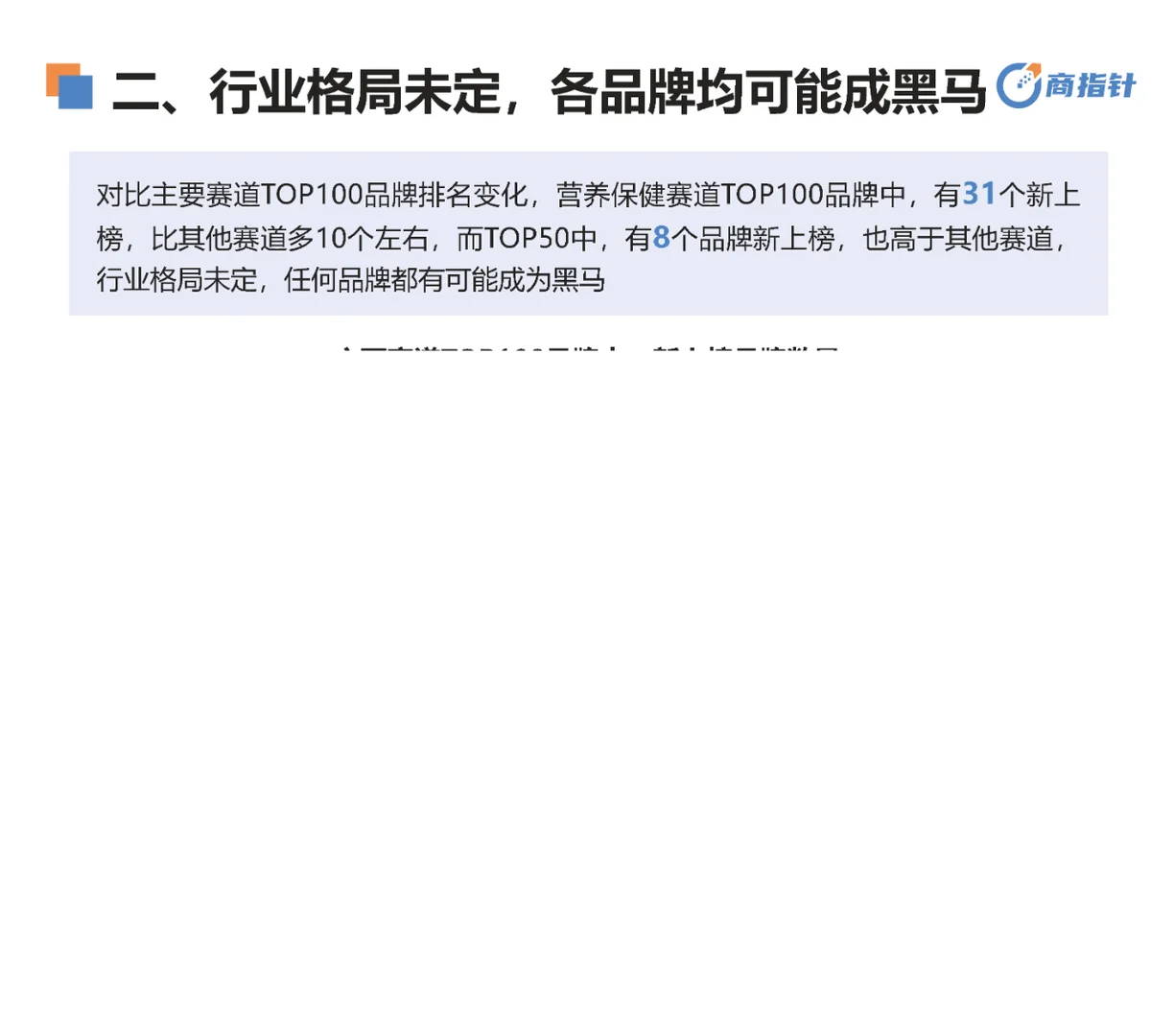 行业报告|营养保健网络零售年度观察白皮书