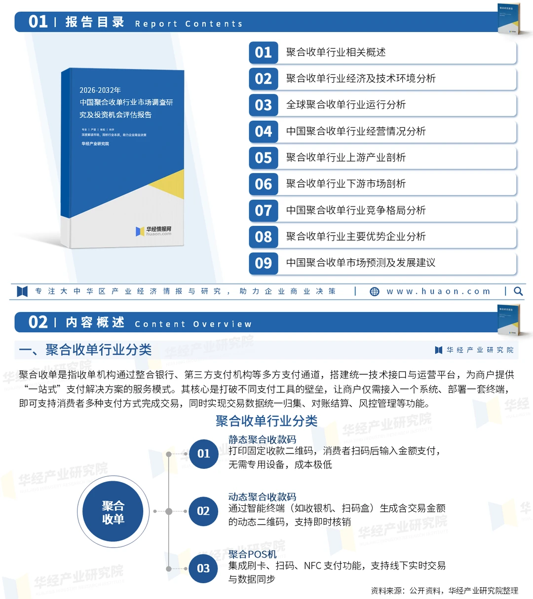 2026年中国聚合收单行业市场深度研究报告