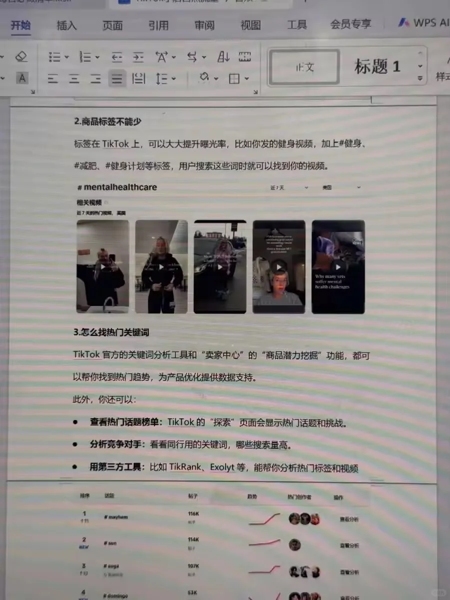 这个tiktok方法太好用了，一天就干了126单！