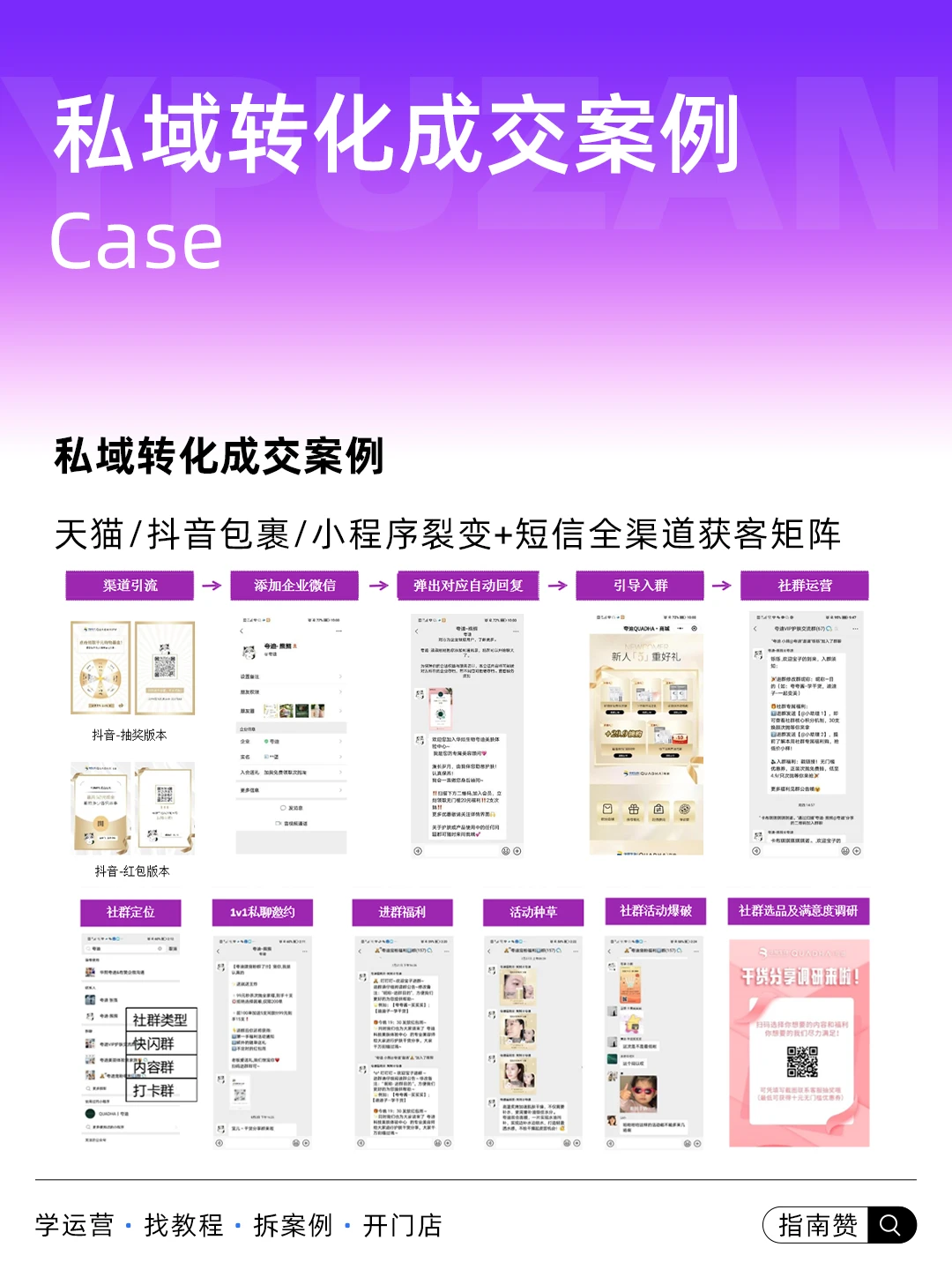 ?美业私域运营-私域转化成交
