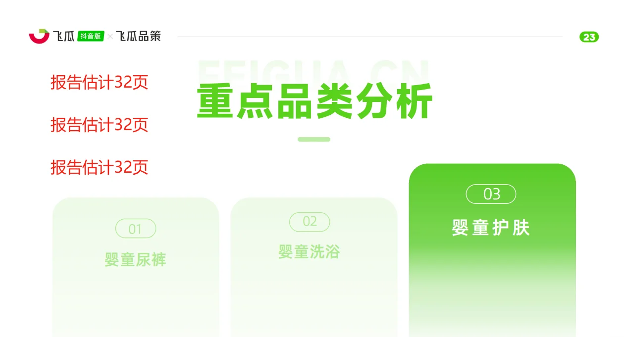 2025年婴童用品线上消费市场洞察