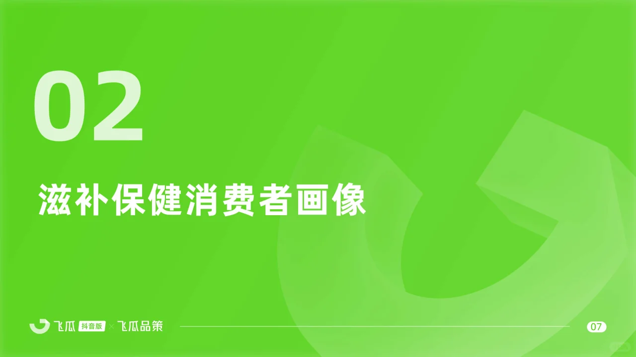 2024年滋补保健品类线上消费与行业洞察