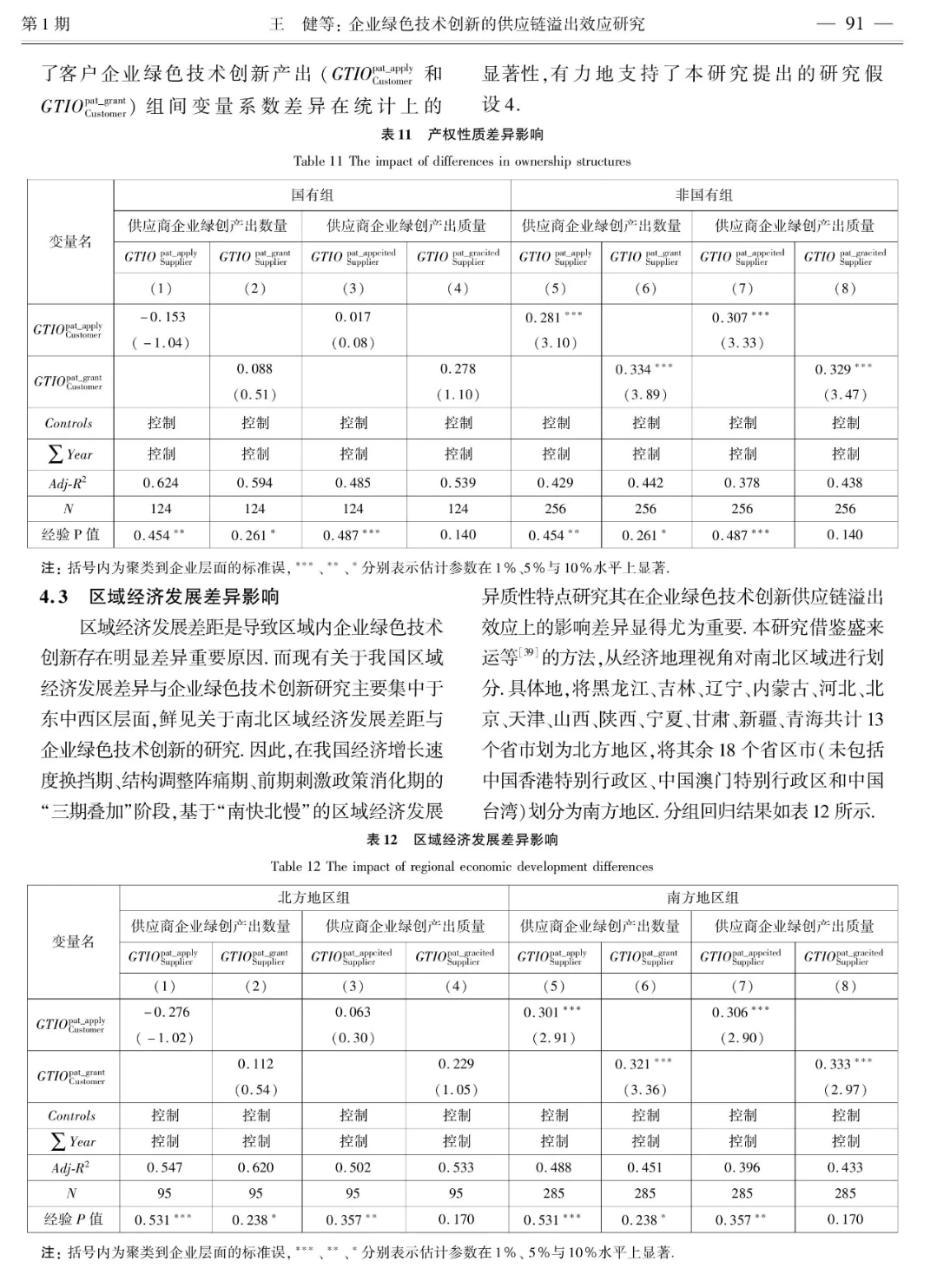 企业绿色技术创新的供应链溢出效应研究