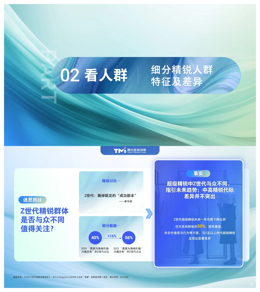 中国精锐人群生活方式洞察报告(2025年版)