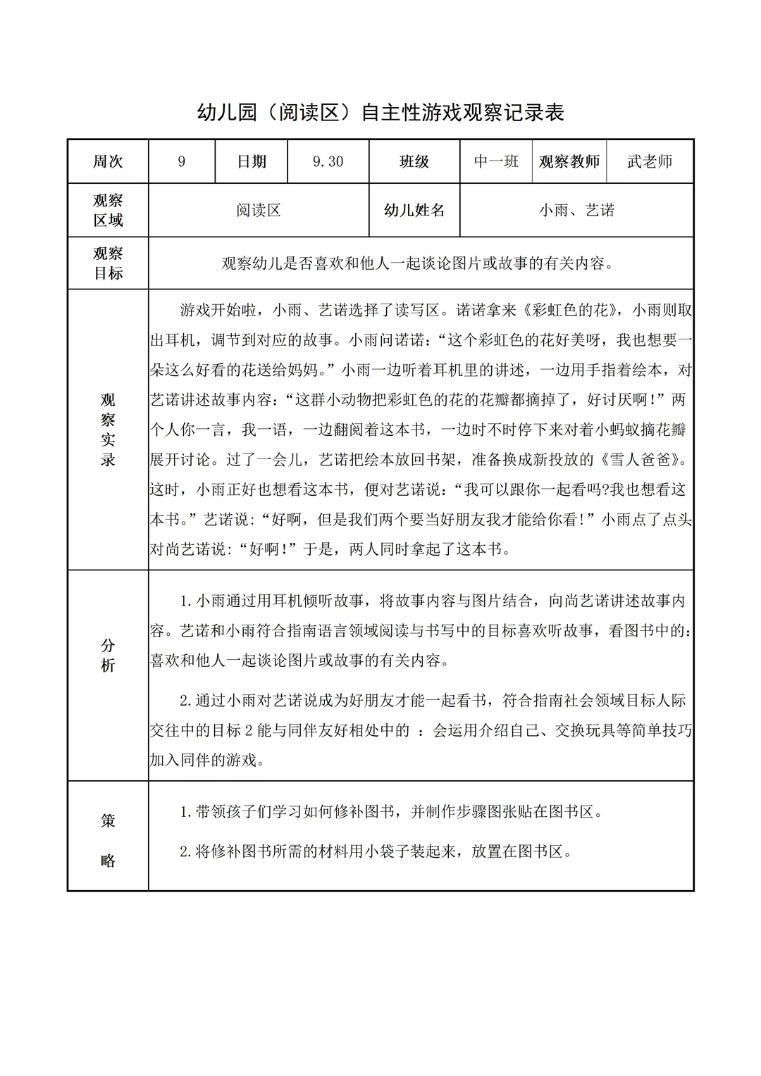 幼儿园中班【阅读区】自主游戏观察记录