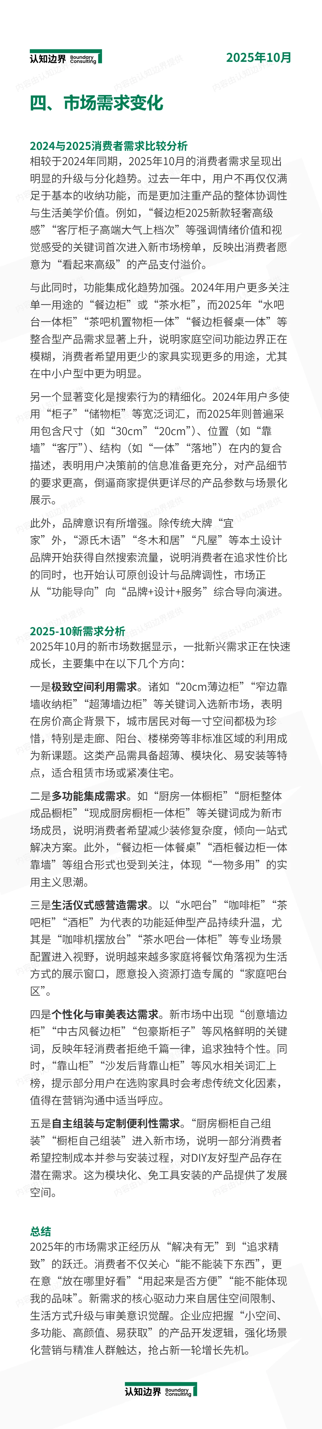 11月认知边界行业报告 餐边柜 住宅家具