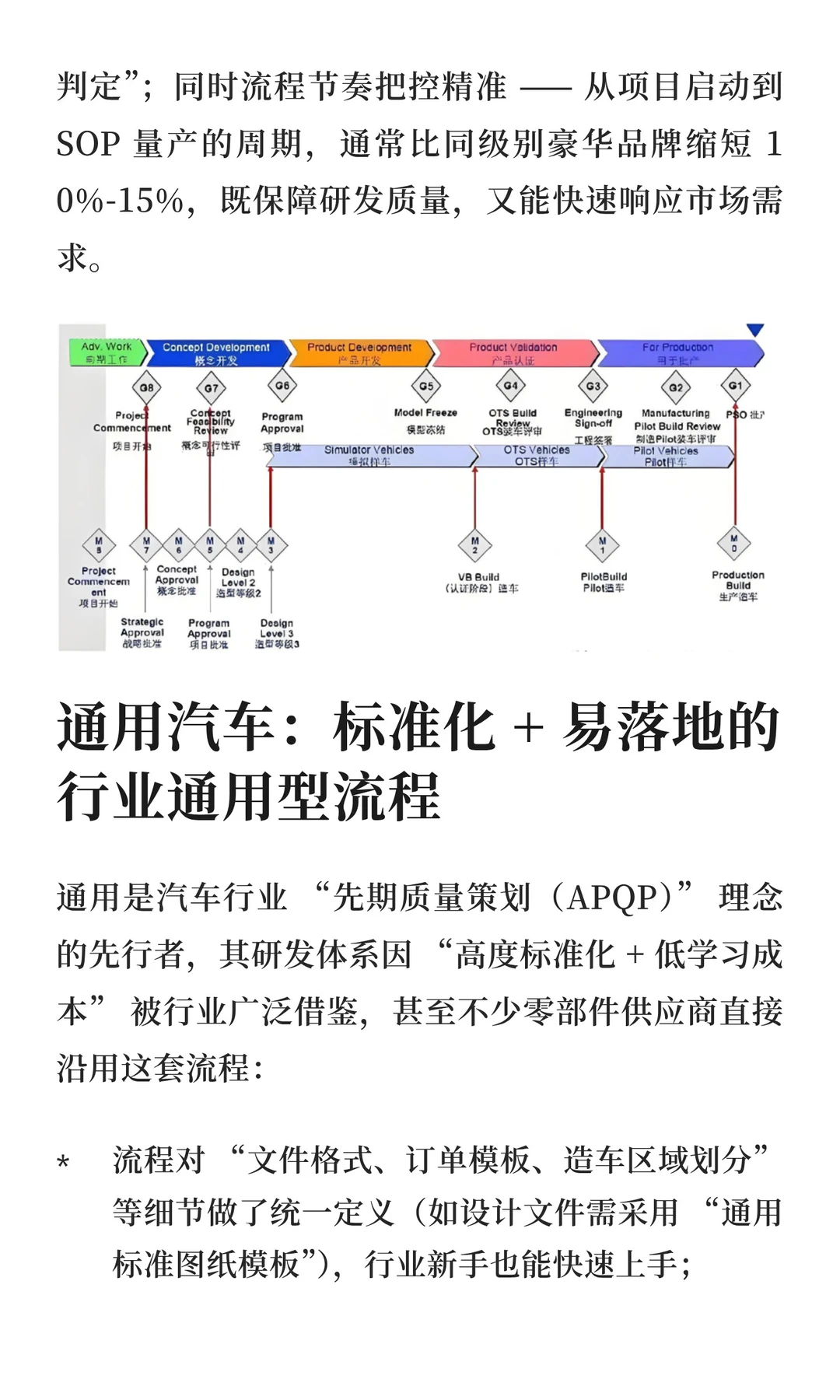 一眼看懂六大汽车集团研发流程差异
