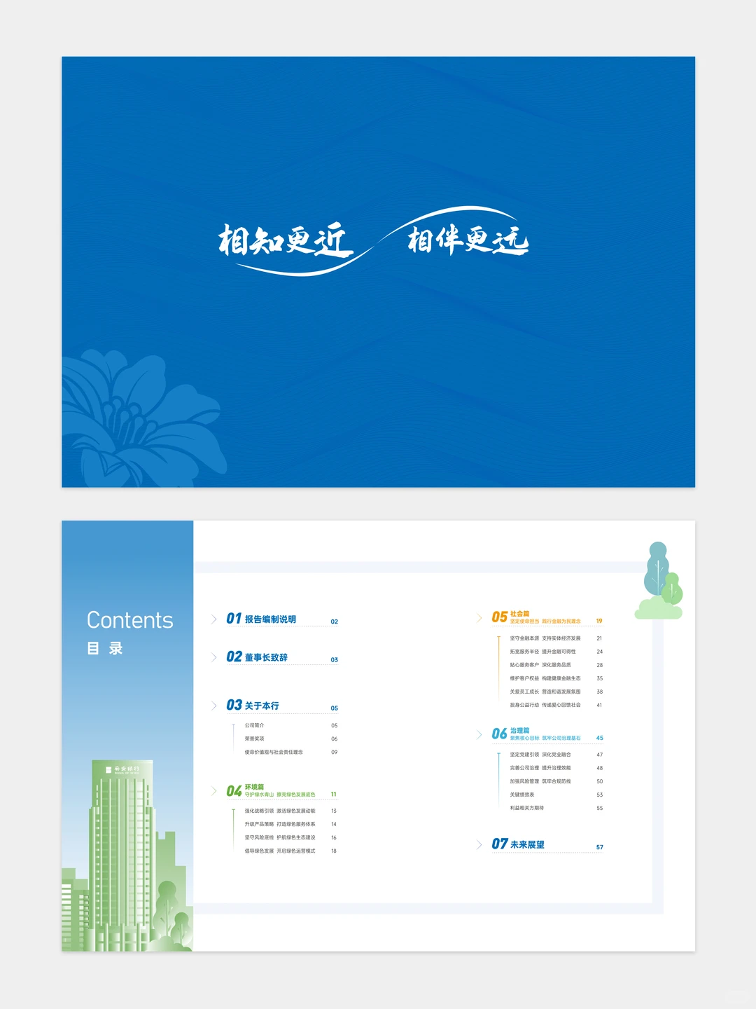 【设计分享】西安银行esg可持续发展报告
