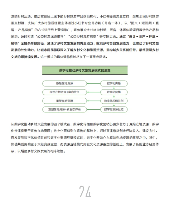 ?反向旅游正流行?来学乡村旅游新玩法