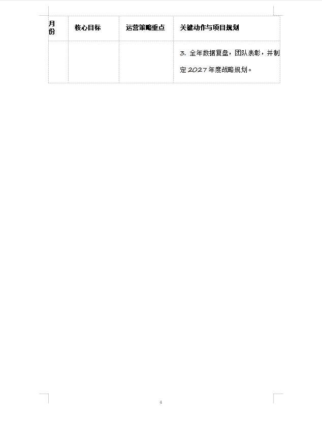 医美机构2026年运营规划