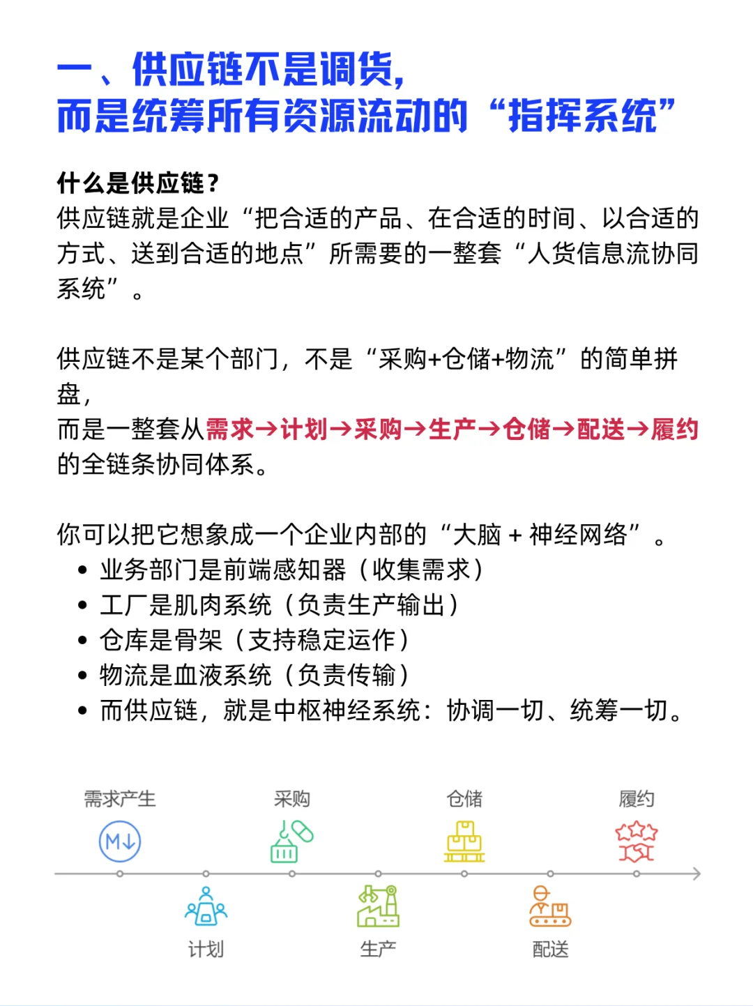 供应链不只是调货,而是协同!
