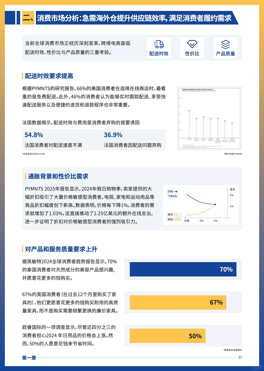 2025跨境供应链:海外仓成新战场