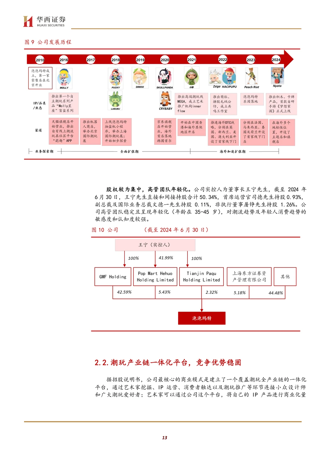 泡泡玛特公司研究报告-潮玩先锋增长空间