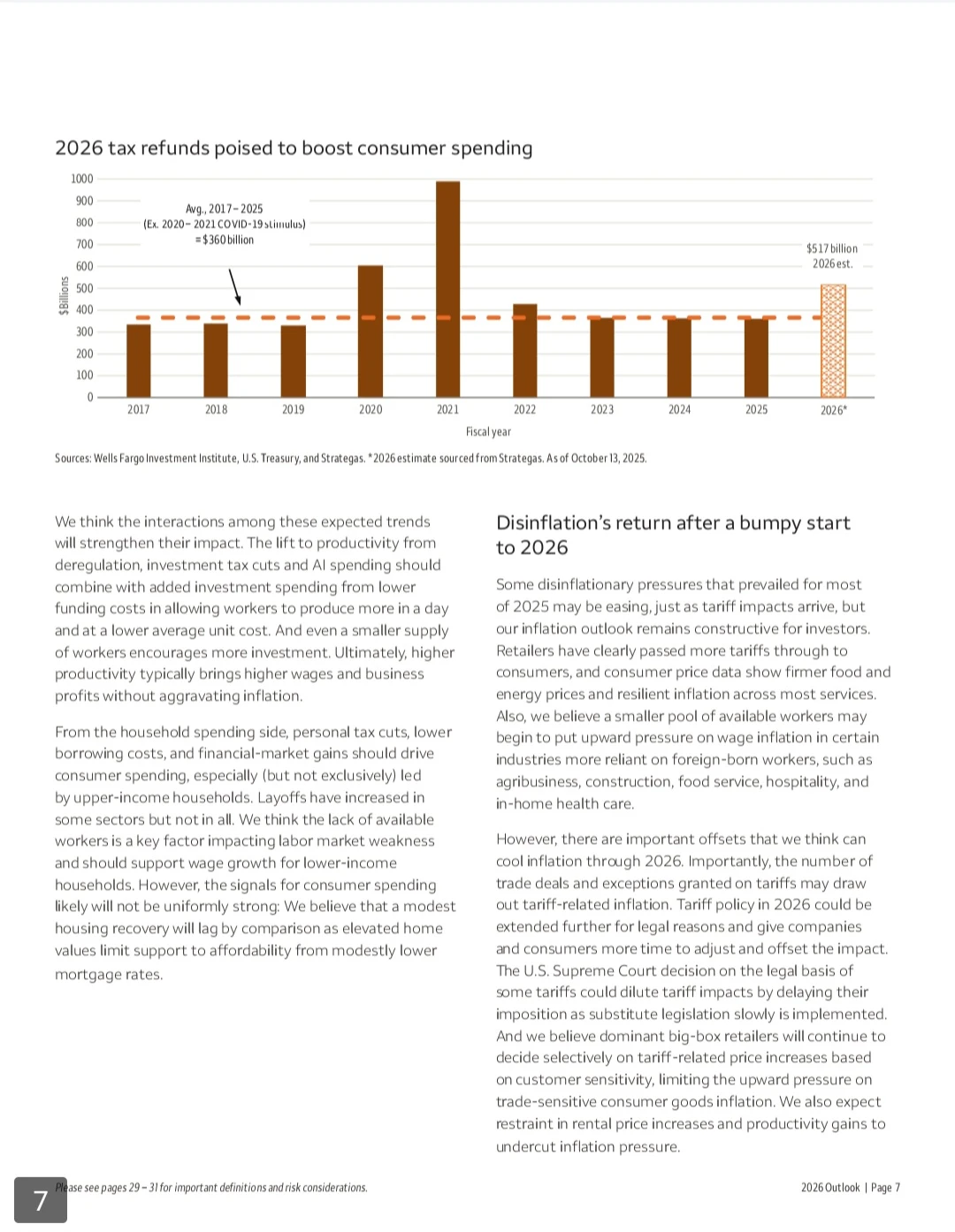 Wells Fargo富国银行|2026年投资展望报告