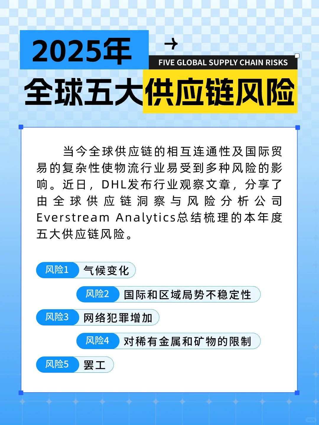 ??2025年全球五大供应链风险??