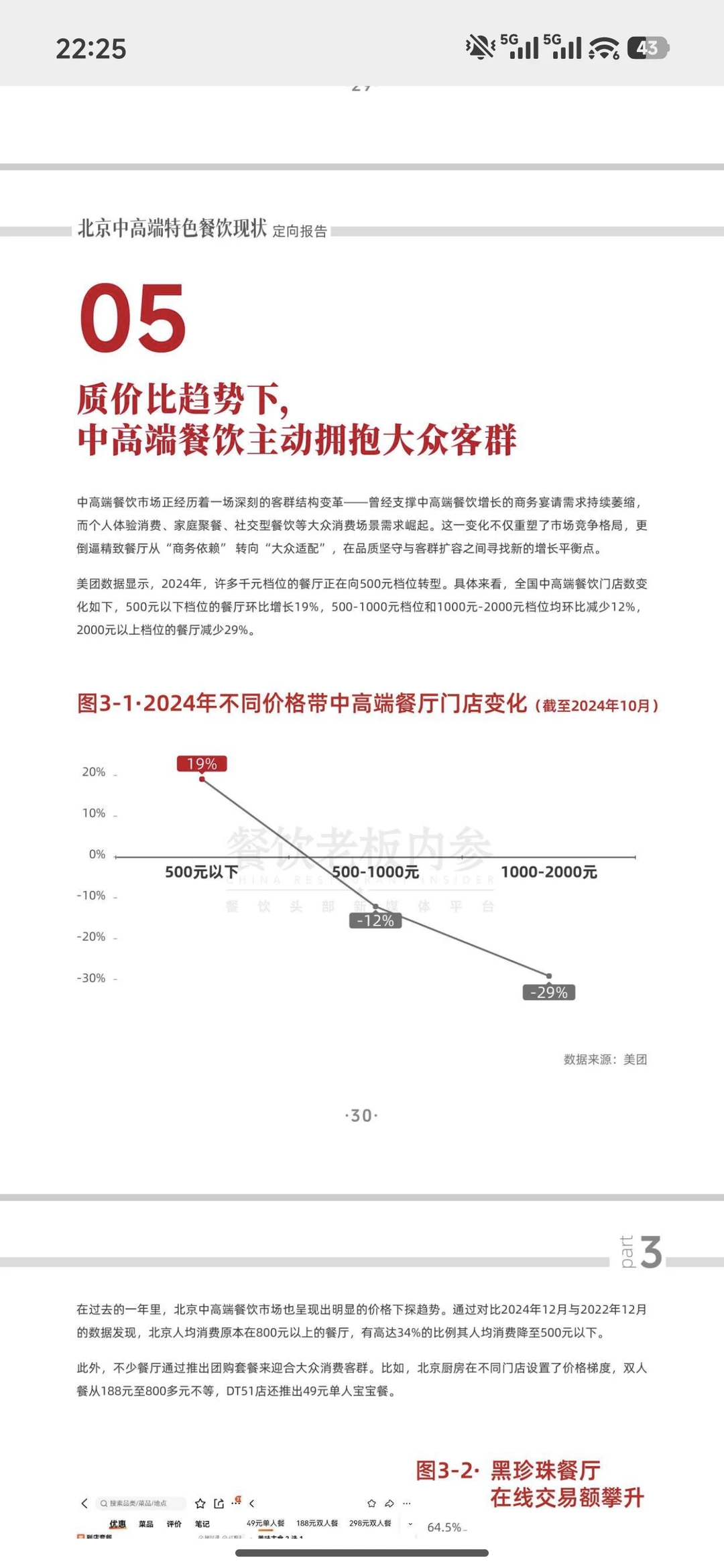 北京中高端餐饮现状定向报告