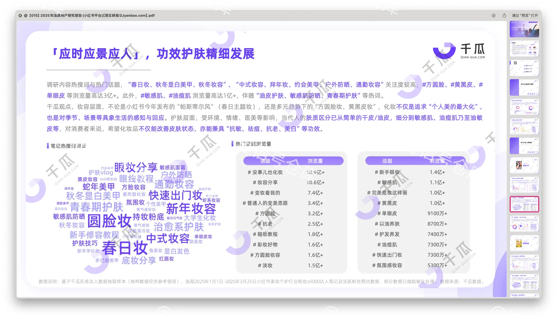 〔015〕2025年小红书「活跃用户」研究报告