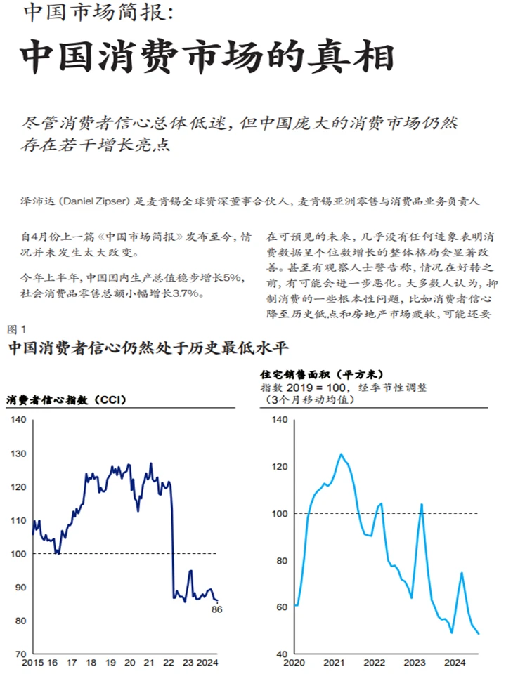 中国消费市场洞察:消费趋势+市场分析