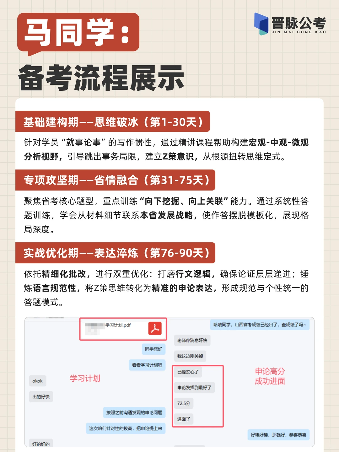 【晋脉学员上岸报告】72.5进面晋城市监局