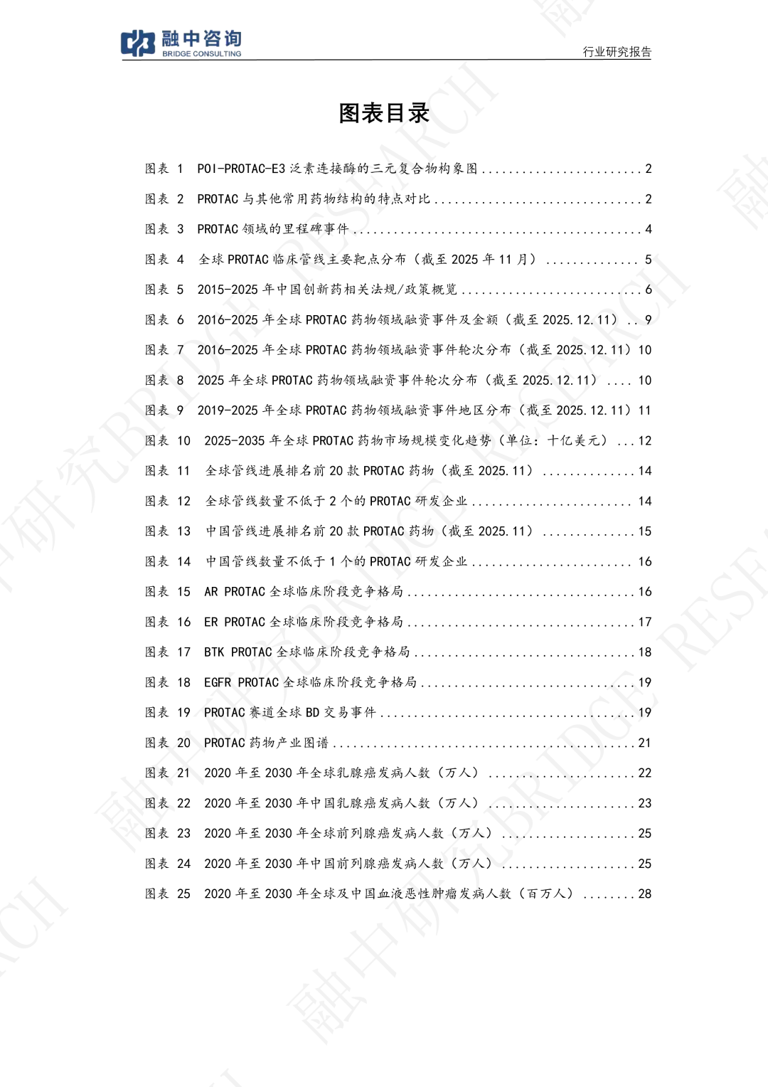 PROTAC创新药行业研究报告