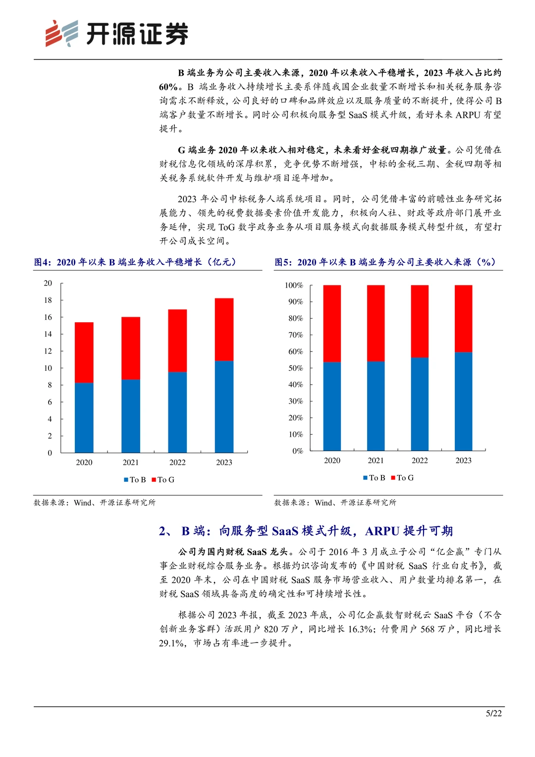 税友股份:财税信息化龙头,双轮驱动成长