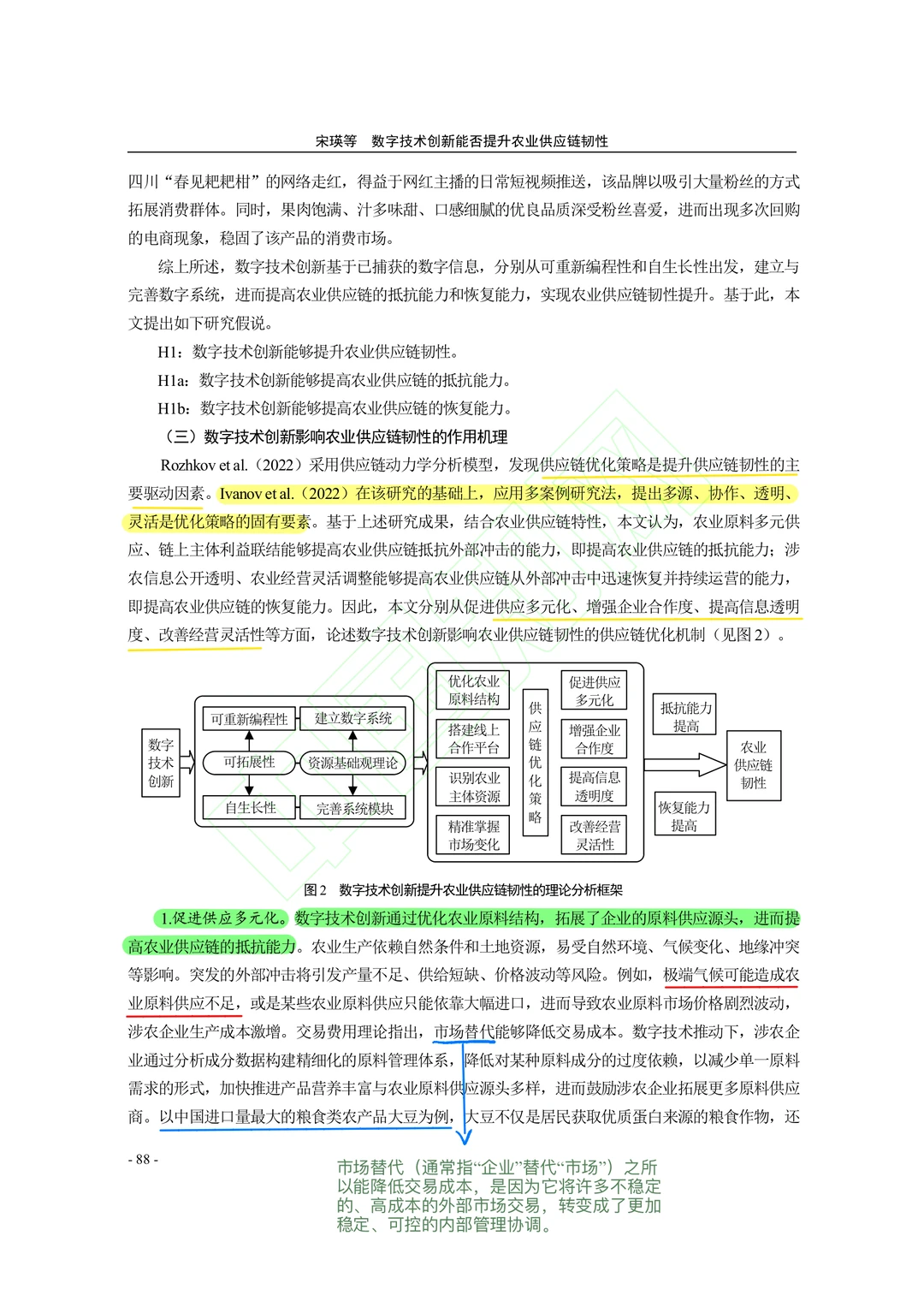 【文献分享】数字技术创新与农业供应链韧性