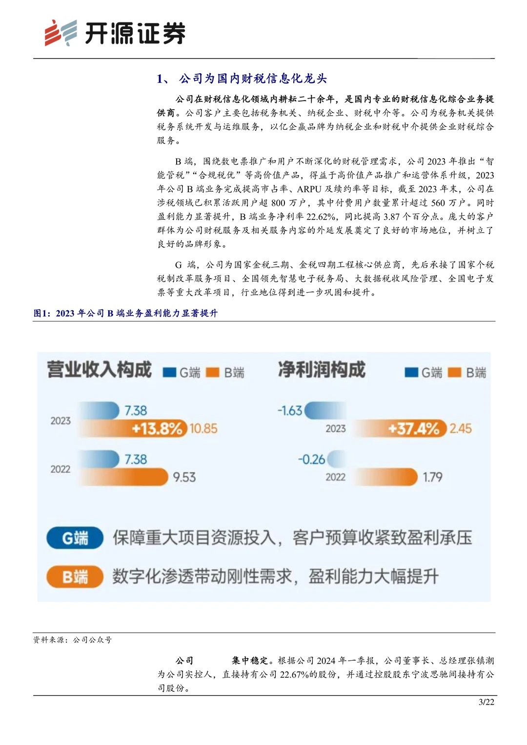 税友股份:财税信息化龙头,双轮驱动成长