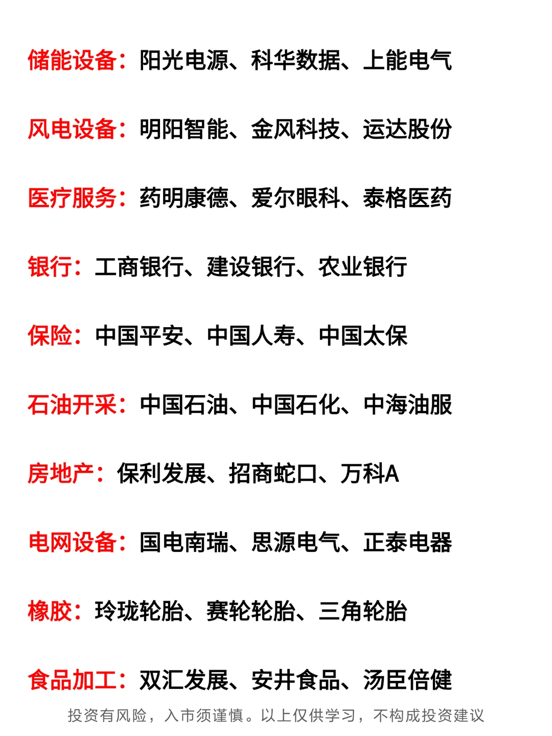 大A 51个领域的细分龙头！