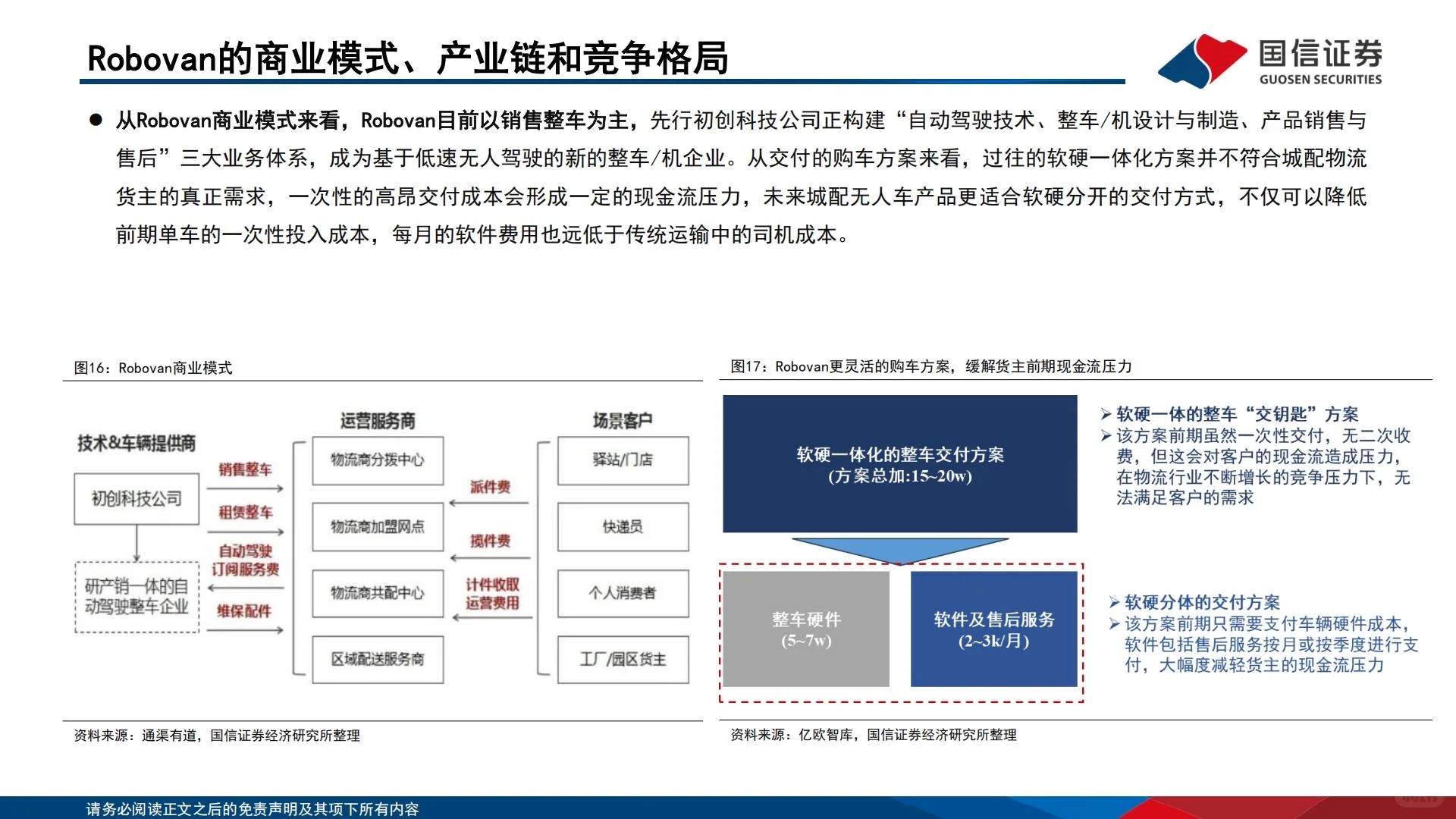 ?2025智能驾驶专题|Robo-X产业洞察