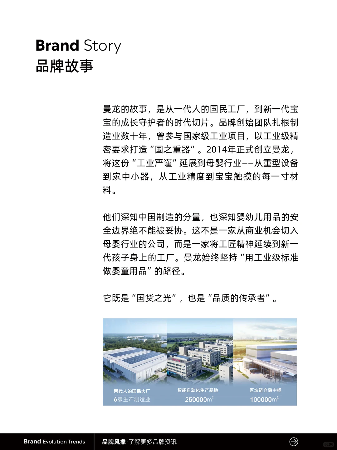 每天认识一个品牌 | 曼龙mloong