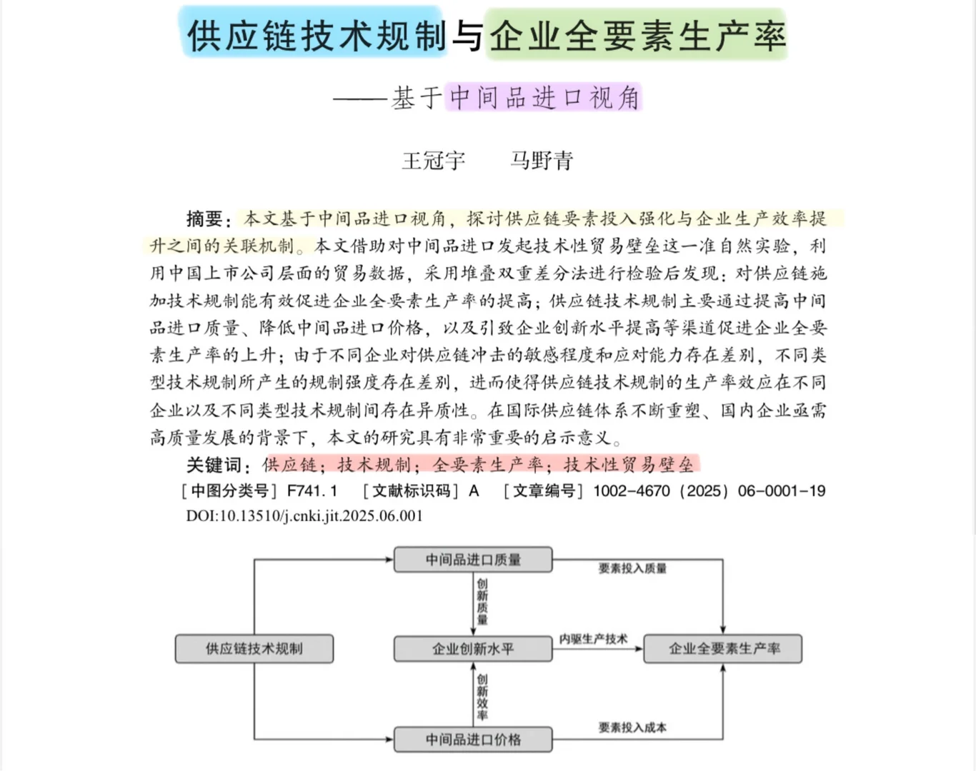 学术干货｜供应链技术规制✖️ 企业生产率